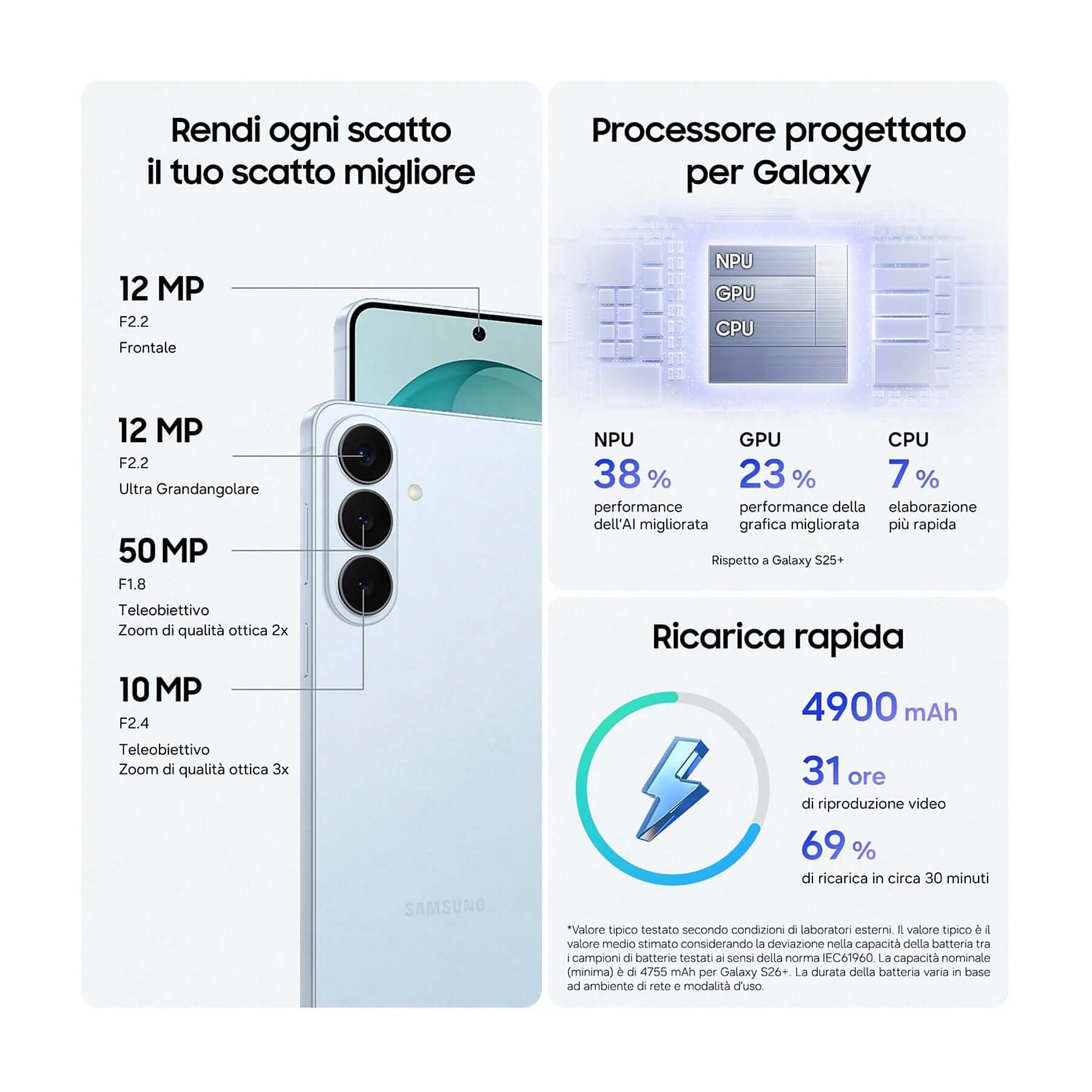futuro-remoto-00-samsung-s26-plus-caratteristiche